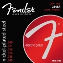 Fender 250LR Fender 250LR